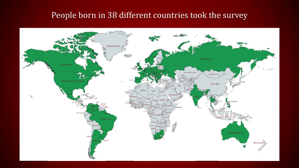 2019 Survey Data for ACF_Page_04